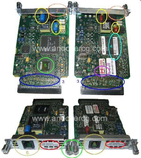 Counterfeit Cisco WIC-1DSU-T1